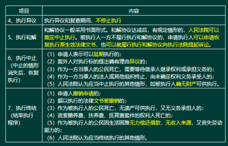 2020年二級(jí)建造師建設(shè)工程法規(guī)及相關(guān)知識(shí)真題答案