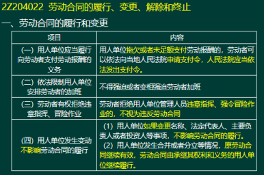 2020年二級(jí)建造師建設(shè)工程法規(guī)及相關(guān)知識(shí)真題答案