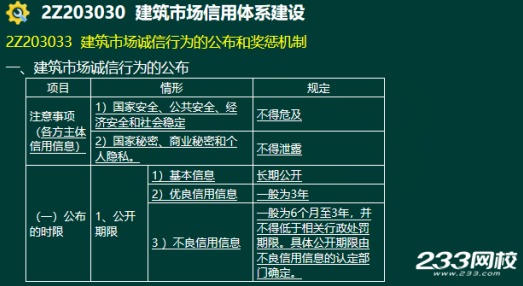 2020年二級(jí)建造師建設(shè)工程法規(guī)及相關(guān)知識(shí)真題答案