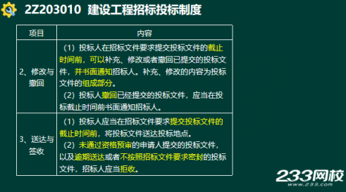 2020年二級(jí)建造師建設(shè)工程法規(guī)及相關(guān)知識(shí)真題答案