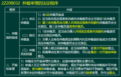 2020年二級(jí)建造師建設(shè)工程法規(guī)及相關(guān)知識(shí)真題答案