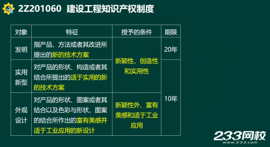 2020年二級(jí)建造師建設(shè)工程法規(guī)及相關(guān)知識(shí)真題答案