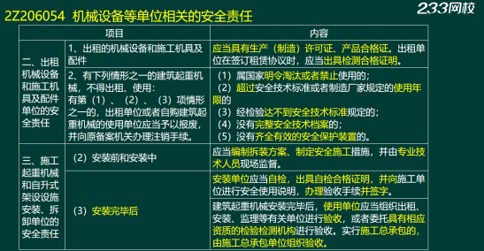 2020年二級(jí)建造師建設(shè)工程法規(guī)及相關(guān)知識(shí)真題答案