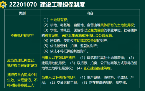 2020年二級(jí)建造師建設(shè)工程法規(guī)及相關(guān)知識(shí)真題答案