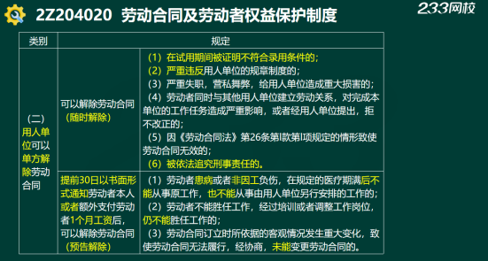 2020年二級(jí)建造師建設(shè)工程法規(guī)及相關(guān)知識(shí)真題答案