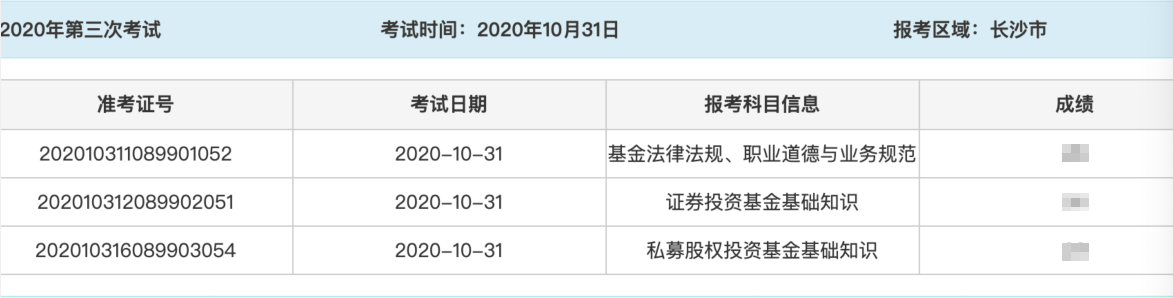 2020年10月31日基金從業(yè)成績查詢?nèi)肟谝验_通