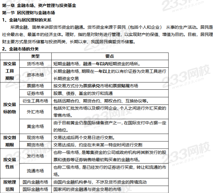 網(wǎng)羅精華資料，11月基金從業(yè)考前沖刺資料大集合！