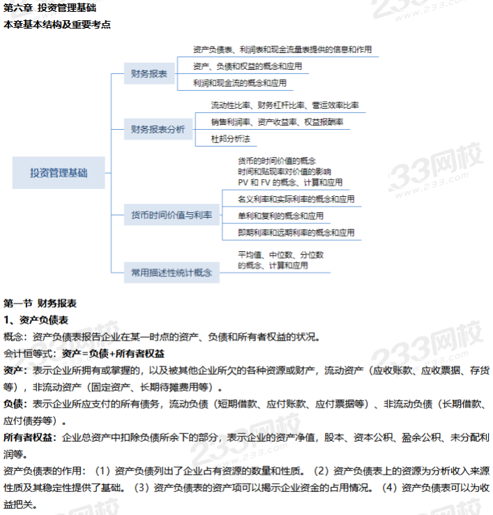 網(wǎng)羅精華資料，11月基金從業(yè)考前沖刺資料大集合！