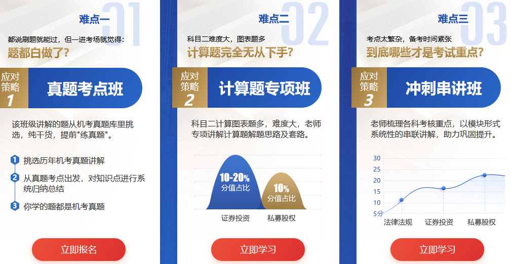  基金從業(yè)視頻課程