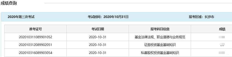 久等了！11月基金從業(yè)資格考試成績(jī)查詢?nèi)肟陂_通