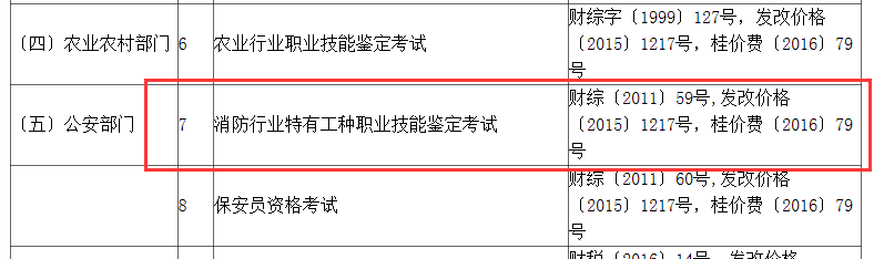 2021年廣西消防設(shè)施操作員報(bào)名費(fèi).png