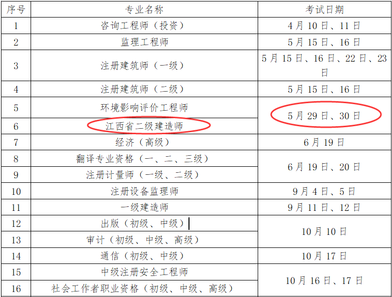 江西省人事考試中心2021年度考務(wù)工作安排表